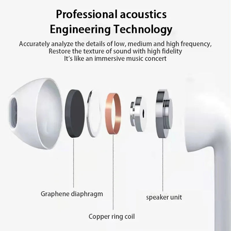 Original Air Pro 6 TWS Wireless Bluetooth Earphones Mini Pods Earbuds Earphone Headset For Xiaomi Android Apple iPhone Headphone