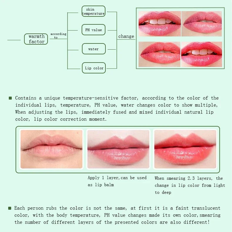 New Natural ALOE VERA Temperature Change Color Jelly Lipstick Long Lasting Moistourizing Lip Makeup Lip Balm Lip Gloss